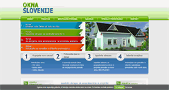 Desktop Screenshot of okna-slovenije.net